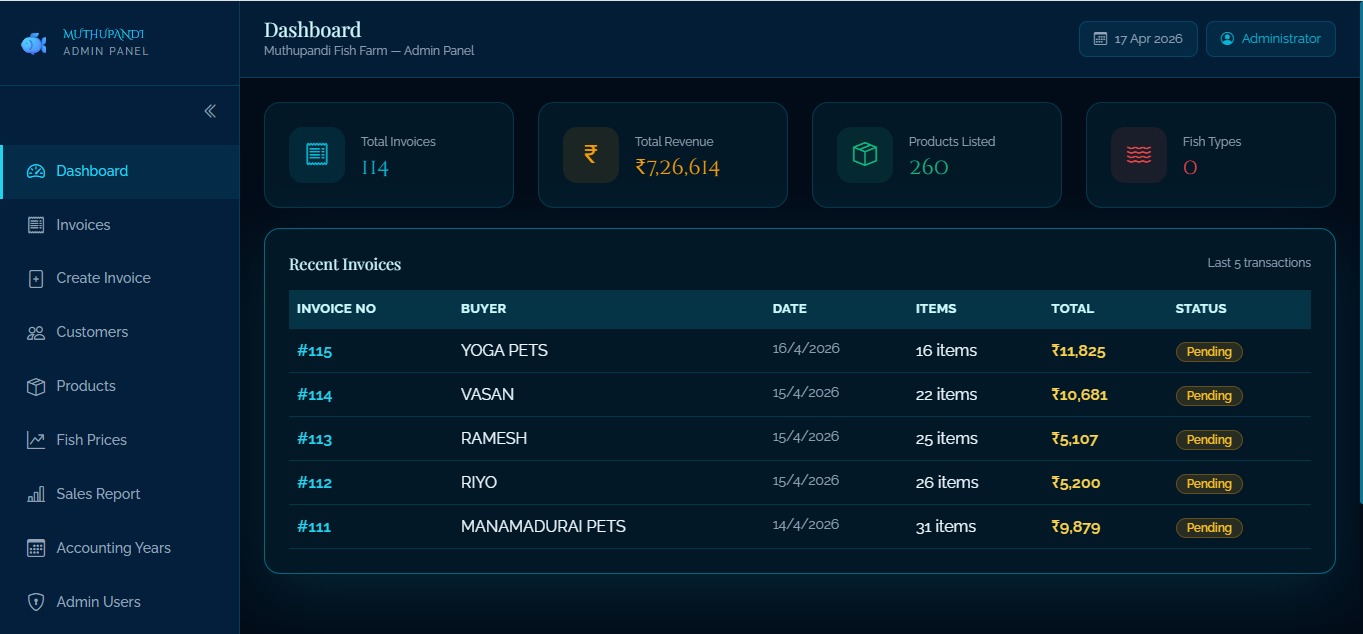 Muthupandi dashboard overview